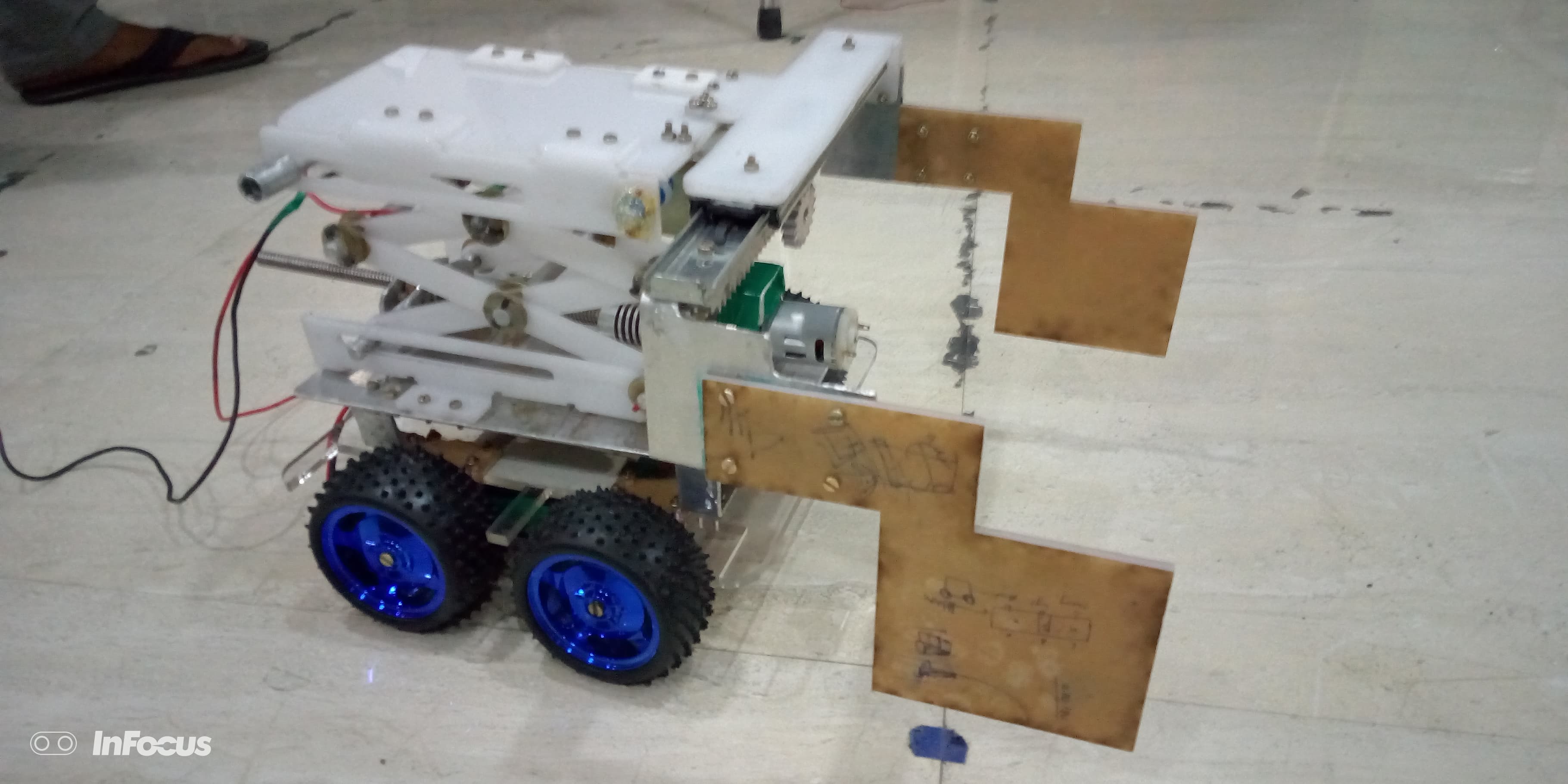 INTERNATIONAL ROBOTICS CHALLENGE | Jaihonikhil