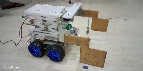 INTERNATIONAL ROBOTICS CHALLENGE